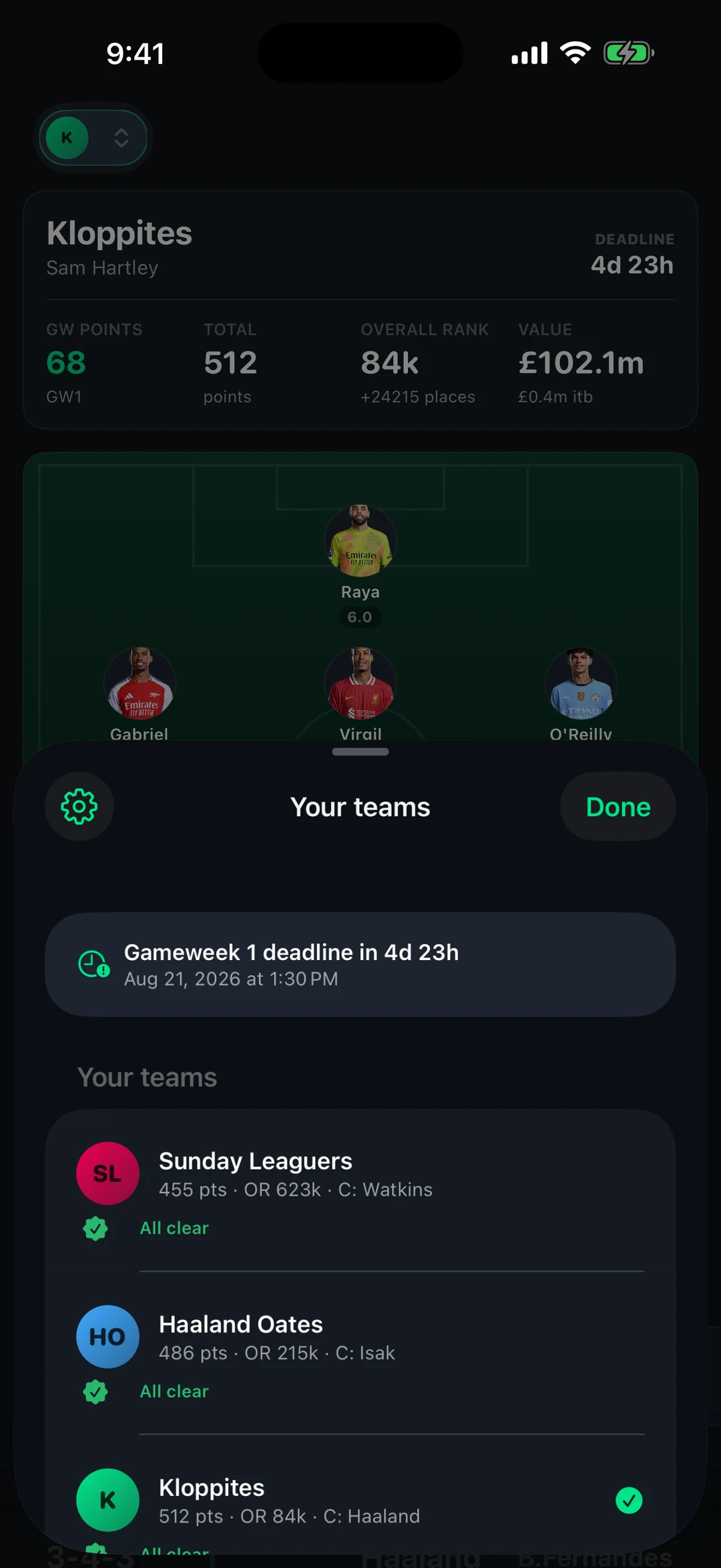 Gaffer's dashboard showing three teams with points, ranks and captains