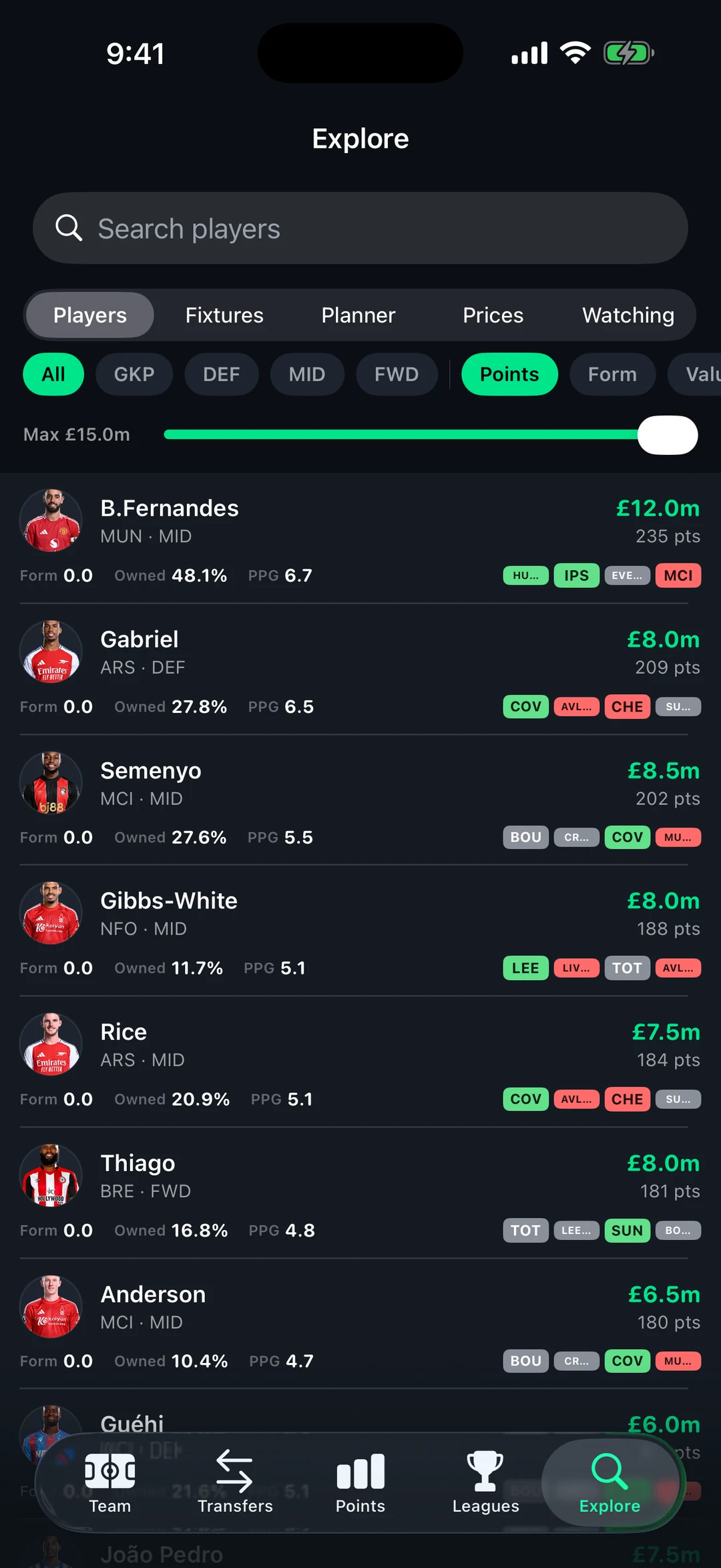 Player database with prices, form and fixture runs